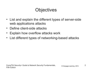 © Cengage Learning 2015
Objectives
• List and explain the different types of server-side
web applications attacks
• Define client-side attacks
• Explain how overflow attacks work
• List different types of networking-based attacks
CompTIA Security+ Guide to Network Security Fundamentals,
Fifth Edition
2
 