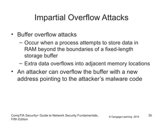 © Cengage Learning 2015
Impartial Overflow Attacks
• Buffer overflow attacks
– Occur when a process attempts to store data in
RAM beyond the boundaries of a fixed-length
storage buffer
– Extra data overflows into adjacent memory locations
• An attacker can overflow the buffer with a new
address pointing to the attacker’s malware code
CompTIA Security+ Guide to Network Security Fundamentals,
Fifth Edition
30
 