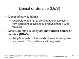 © Cengage Learning 2015
Denial of Service (DoS)
• Denial of service (DoS)
– A deliberate attempt to prevent authorized users
from accessing a system by overwhelming it with
requests
• Most DoS attacks today are distributed denial of
service (DDoS)
– Using hundreds or thousands of zombie computers
in a botnet to flood a device with requests
CompTIA Security+ Guide to Network Security Fundamentals,
Fifth Edition
35
 