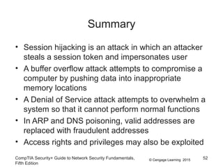 © Cengage Learning 2015
Summary
• Session hijacking is an attack in which an attacker
steals a session token and impersonates user
• A buffer overflow attack attempts to compromise a
computer by pushing data into inappropriate
memory locations
• A Denial of Service attack attempts to overwhelm a
system so that it cannot perform normal functions
• In ARP and DNS poisoning, valid addresses are
replaced with fraudulent addresses
• Access rights and privileges may also be exploited
CompTIA Security+ Guide to Network Security Fundamentals,
Fifth Edition
52
 
