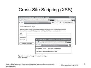© Cengage Learning 2015
Cross-Site Scripting (XSS)
CompTIA Security+ Guide to Network Security Fundamentals,
Fifth Edition
8
 