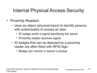 © Cengage Learning 2015
Internal Physical Access Security
• Proximity Readers
– Uses an object (physical token) to identify persons
with authorization to access an area
• ID badge emits a signal identifying the owner
• Proximity reader receives signal
– ID badges that can be detected by a proximity
reader are often fitted with RFID tags
• Badge can remain in bearer’s pocket
CompTIA Security+ Guide to Network Security Fundamentals,
Fifth Edition
13
 