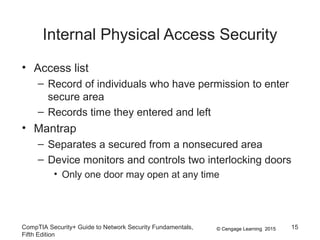 © Cengage Learning 2015
Internal Physical Access Security
• Access list
– Record of individuals who have permission to enter
secure area
– Records time they entered and left
• Mantrap
– Separates a secured from a nonsecured area
– Device monitors and controls two interlocking doors
• Only one door may open at any time
CompTIA Security+ Guide to Network Security Fundamentals,
Fifth Edition
15
 