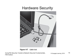 © Cengage Learning 2015
Hardware Security
CompTIA Security+ Guide to Network Security Fundamentals,
Fifth Edition
19
 