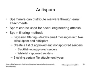 © Cengage Learning 2015
Antispam
• Spammers can distribute malware through email
attachments
• Spam can be used for social engineering attacks
• Spam filtering methods
– Bayesian filtering - divides email messages into two
piles: spam and nonspam
– Create a list of approved and nonapproved senders
• Blacklist - nonapproved senders
• Whitelist - approved senders
– Blocking certain file attachment types
CompTIA Security+ Guide to Network Security Fundamentals,
Fifth Edition
31
 