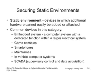 © Cengage Learning 2015
Securing Static Environments
• Static environment - devices in which additional
hardware cannot easily be added or attached
• Common devices in this category:
– Embedded system - a computer system with a
dedicated function within a larger electrical system
– Game consoles
– Smartphones
– Mainframes
– In-vehicle computer systems
– SCADA (supervisory control and data acquisition)
CompTIA Security+ Guide to Network Security Fundamentals,
Fifth Edition
34
 