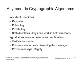 Chapter 5 Presentation | PPT