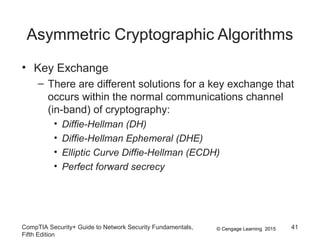 Chapter 5 Presentation | PPT