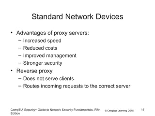 © Cengage Learning 2015
Standard Network Devices
• Advantages of proxy servers:
– Increased speed
– Reduced costs
– Improved management
– Stronger security
• Reverse proxy
– Does not serve clients
– Routes incoming requests to the correct server
CompTIA Security+ Guide to Network Security Fundamentals, Fifth
Edition
17
 