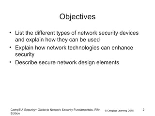 © Cengage Learning 2015CompTIA Security+ Guide to Network Security Fundamentals, Fifth
Edition
Objectives
• List the different types of network security devices
and explain how they can be used
• Explain how network technologies can enhance
security
• Describe secure network design elements
2
 
