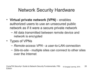 © Cengage Learning 2015
Network Security Hardware
• Virtual private network (VPN) - enables
authorized users to use an unsecured public
network as if it were a secure private network
– All data transmitted between remote device and
network is encrypted
• Types of VPNs
– Remote-access VPN - a user-to-LAN connection
– Site-to-site - multiple sites can connect to other sites
over the Internet
CompTIA Security+ Guide to Network Security Fundamentals, Fifth
Edition
28
 