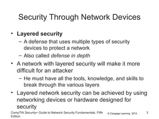 © Cengage Learning 2015
Security Through Network Devices
• Layered security
– A defense that uses multiple types of security
devices to protect a network
– Also called defense in depth
• A network with layered security will make it more
difficult for an attacker
– He must have all the tools, knowledge, and skills to
break through the various layers
• Layered network security can be achieved by using
networking devices or hardware designed for
security
CompTIA Security+ Guide to Network Security Fundamentals, Fifth
Edition
3
 