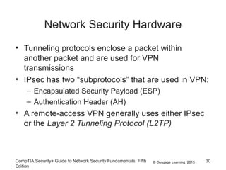 © Cengage Learning 2015
Network Security Hardware
• Tunneling protocols enclose a packet within
another packet and are used for VPN
transmissions
• IPsec has two “subprotocols” that are used in VPN:
– Encapsulated Security Payload (ESP)
– Authentication Header (AH)
• A remote-access VPN generally uses either IPsec
or the Layer 2 Tunneling Protocol (L2TP)
CompTIA Security+ Guide to Network Security Fundamentals, Fifth
Edition
30
 