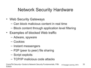 © Cengage Learning 2015
Network Security Hardware
• Web Security Gateways
– Can block malicious content in real time
– Block content through application level filtering
• Examples of blocked Web traffic
– Adware, spyware
– Cookies
– Instant messengers
– P2P (peer to peer) file sharing
– Script exploits
– TCP/IP malicious code attacks
CompTIA Security+ Guide to Network Security Fundamentals, Fifth
Edition
33
 