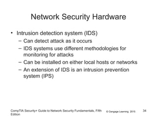 © Cengage Learning 2015
Network Security Hardware
• Intrusion detection system (IDS)
– Can detect attack as it occurs
– IDS systems use different methodologies for
monitoring for attacks
– Can be installed on either local hosts or networks
– An extension of IDS is an intrusion prevention
system (IPS)
CompTIA Security+ Guide to Network Security Fundamentals, Fifth
Edition
34
 
