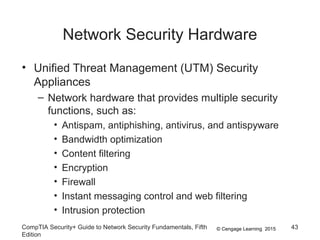 © Cengage Learning 2015
Network Security Hardware
• Unified Threat Management (UTM) Security
Appliances
– Network hardware that provides multiple security
functions, such as:
• Antispam, antiphishing, antivirus, and antispyware
• Bandwidth optimization
• Content filtering
• Encryption
• Firewall
• Instant messaging control and web filtering
• Intrusion protection
CompTIA Security+ Guide to Network Security Fundamentals, Fifth
Edition
43
 
