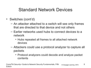 © Cengage Learning 2015
Standard Network Devices
• Switches (cont’d)
– An attacker attached to a switch will see only frames
that are directed to that device and not others
– Earlier networks used hubs to connect devices to a
network
• Hubs repeated all frames to all attached network
devices
– Attackers could use a protocol analyzer to capture all
packets
• Protocol analyzers could decode and analyze packet
contents
CompTIA Security+ Guide to Network Security Fundamentals, Fifth
Edition
8
 