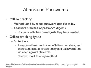 © Cengage Learning 2015
Attacks on Passwords
• Offline cracking
– Method used by most password attacks today
– Attackers steal file of password digests
• Compare with their own digests they have created
• Offline cracking types
– Brute force
• Every possible combination of letters, numbers, and
characters used to create encrypted passwords and
matched against stolen file
• Slowest, most thorough method
CompTIA Security+ Guide to Network Security Fundamentals, Fifth
Edition
10
 