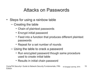 © Cengage Learning 2015
Attacks on Passwords
• Steps for using a rainbow table
– Creating the table
• Chain of plaintext passwords
• Encrypt initial password
• Feed into a function that produces different plaintext
passwords
• Repeat for a set number of rounds
– Using the table to crack a password
• Run encrypted password though same procedure
used to create initial table
• Results in initial chain password
CompTIA Security+ Guide to Network Security Fundamentals, Fifth
Edition
15
 