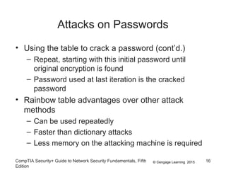 © Cengage Learning 2015
Attacks on Passwords
• Using the table to crack a password (cont’d.)
– Repeat, starting with this initial password until
original encryption is found
– Password used at last iteration is the cracked
password
• Rainbow table advantages over other attack
methods
– Can be used repeatedly
– Faster than dictionary attacks
– Less memory on the attacking machine is required
CompTIA Security+ Guide to Network Security Fundamentals, Fifth
Edition
16
 