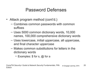 © Cengage Learning 2015
Password Defenses
• Attack program method (cont’d.)
– Combines common passwords with common
suffixes
– Uses 5000 common dictionary words, 10,000
names, 100,000 comprehensive dictionary words
– Uses lowercase, initial uppercase, all uppercase,
and final character uppercase
– Makes common substitutions for letters in the
dictionary words
• Examples: $ for s, @ for a
CompTIA Security+ Guide to Network Security Fundamentals, Fifth
Edition
20
 