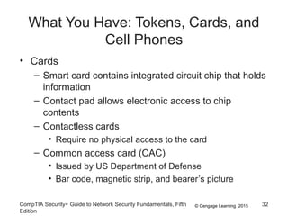 © Cengage Learning 2015
What You Have: Tokens, Cards, and
Cell Phones
• Cards
– Smart card contains integrated circuit chip that holds
information
– Contact pad allows electronic access to chip
contents
– Contactless cards
• Require no physical access to the card
– Common access card (CAC)
• Issued by US Department of Defense
• Bar code, magnetic strip, and bearer’s picture
CompTIA Security+ Guide to Network Security Fundamentals, Fifth
Edition
32
 