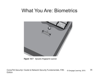 © Cengage Learning 2015
What You Are: Biometrics
CompTIA Security+ Guide to Network Security Fundamentals, Fifth
Edition
35
 