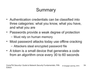 © Cengage Learning 2015
Summary
• Authentication credentials can be classified into
three categories: what you know, what you have,
and what you are
• Passwords provide a weak degree of protection
– Must rely on human memory
• Most password attacks today use offline cracking
– Attackers steal encrypted password file
• A token is a small device that generates a code
from an algorithm once every 30 to 60 seconds
CompTIA Security+ Guide to Network Security Fundamentals, Fifth
Edition
54
 