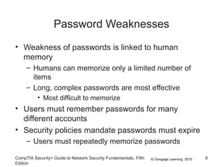 © Cengage Learning 2015
Password Weaknesses
• Weakness of passwords is linked to human
memory
– Humans can memorize only a limited number of
items
– Long, complex passwords are most effective
• Most difficult to memorize
• Users must remember passwords for many
different accounts
• Security policies mandate passwords must expire
– Users must repeatedly memorize passwords
CompTIA Security+ Guide to Network Security Fundamentals, Fifth
Edition
6
 