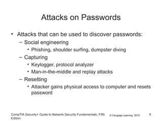 © Cengage Learning 2015
Attacks on Passwords
• Attacks that can be used to discover passwords:
– Social engineering
• Phishing, shoulder surfing, dumpster diving
– Capturing
• Keylogger, protocol analyzer
• Man-in-the-middle and replay attacks
– Resetting
• Attacker gains physical access to computer and resets
password
CompTIA Security+ Guide to Network Security Fundamentals, Fifth
Edition
9
 
