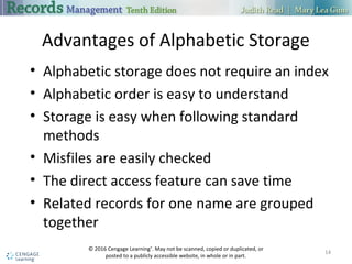 Advantages of Alphabetic Storage
• Alphabetic storage does not require an index
• Alphabetic order is easy to understand
• Storage is easy when following standard
methods
• Misfiles are easily checked
• The direct access feature can save time
• Related records for one name are grouped
together
14
© 2016 Cengage Learning®
. May not be scanned, copied or duplicated, or
posted to a publicly accessible website, in whole or in part.
 