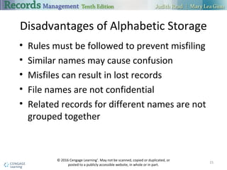 Disadvantages of Alphabetic Storage
• Rules must be followed to prevent misfiling
• Similar names may cause confusion
• Misfiles can result in lost records
• File names are not confidential
• Related records for different names are not
grouped together
15
© 2016 Cengage Learning®
. May not be scanned, copied or duplicated, or
posted to a publicly accessible website, in whole or in part.
 