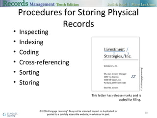 Procedures for Storing Physical
Records
• Inspecting
• Indexing
• Coding
• Cross-referencing
• Sorting
• Storing
18
This letter has release marks and is
coded for filing.
© 2016 Cengage Learning®
. May not be scanned, copied or duplicated, or
posted to a publicly accessible website, in whole or in part.
©2016CengageLearning®
 