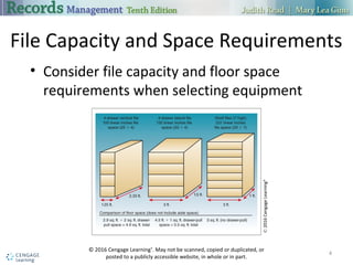 File Capacity and Space Requirements
• Consider file capacity and floor space
requirements when selecting equipment
4
© 2016 Cengage Learning®
. May not be scanned, copied or duplicated, or
posted to a publicly accessible website, in whole or in part.
©2016CengageLearning®
 