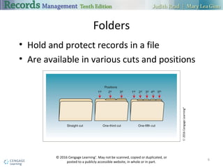 Folders
• Hold and protect records in a file
• Are available in various cuts and positions
6
© 2016 Cengage Learning®
. May not be scanned, copied or duplicated, or
posted to a publicly accessible website, in whole or in part.
©2016CengageLearning®
 