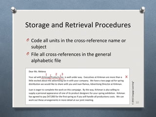 Storage and Retrieval Procedures
O Code all units in the cross-reference name or
subject
O File all cross-references in the general
alphabetic file
10
©2016CengageLearning®
 