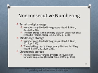 Nonconsecutive Numbering
O Terminal-digit storage
O Numbers are divided into groups (Read & Ginn,
2015, p. 233).
O The last group is the primary division under which a
record is filed (Read & Ginn, 2015, p. 233).
O Middle-digit storage
O Numbers are divided into groups (Read & Ginn,
2015, p. 235).
O The middle group is the primary division for filing
(Read & Ginn, 2015, p. 235).
O Chronologic storage
O Holds records arranged by date in reverse or
forward sequence (Read & Ginn, 2015, p. 236).
15
© 2016 Cengage Learning®
. May not be scanned, copied or duplicated, or
posted to a publicly accessible website, in whole or in part.
 