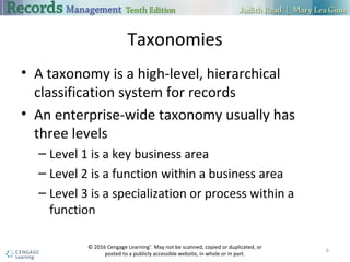 Taxonomies
 A taxonomy is a high-level, hierarchical classification system for records
 An enterprise-wide taxonomy usually has three levels
 Level 1 is a key business area
 Level 2 is a function within a business area
 Level 3 is a specialization or process within a function
6
 