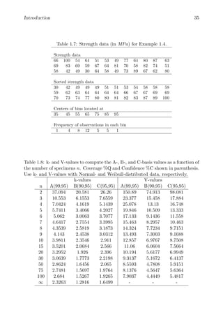 9781315296494_previewpdf.pdf
