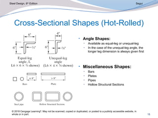 Structural Leg Design of Steel Structures-seigue book 1 | PPTX