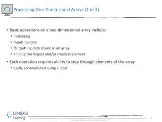 10
Processing One-Dimensional Arrays (1 of 3)
• Basic operations on a one-dimensional array include:
• Initializing
• Inputting data
• Outputting data stored in an array
• Finding the largest and/or smallest element
• Each operation requires ability to step through elements of the array
• Easily accomplished using a loop
© 2018 Cengage Learning. All Rights Reserved. May not be copied, scanned, or duplicated, in whole or in part, except for use as permitted in a license distributed with a certain product or service
or otherwise on a password-protected website for classroom
 