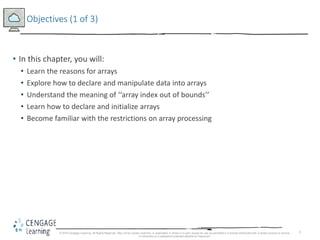 2
Objectives (1 of 3)
• In this chapter, you will:
• Learn the reasons for arrays
• Explore how to declare and manipulate data into arrays
• Understand the meaning of ‘‘array index out of bounds’’
• Learn how to declare and initialize arrays
• Become familiar with the restrictions on array processing
© 2018 Cengage Learning. All Rights Reserved. May not be copied, scanned, or duplicated, in whole or in part, except for use as permitted in a license distributed with a certain product or service
or otherwise on a password-protected website for classroom
 