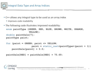 21
Integral Data Type and Array Indices
• C++ allows any integral type to be used as an array index
• Improves code readability
• The following code illustrates improved readability:
enum paintType {GREEN, RED, BLUE, BROWN, WHITE, ORANGE,
YELLOW};
double paintSale[7];
paintType paint;
for (paint = GREEN; paint <= YELLOW;
paint = static_cast<paintType>(paint + 1))
paintSale[paint] = 0.0;
paintSale[RED] = paintSale[RED] + 75.69;
© 2018 Cengage Learning. All Rights Reserved. May not be copied, scanned, or duplicated, in whole or in part, except for use as permitted in a license distributed with a certain product or service
or otherwise on a password-protected website for classroom
 
