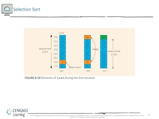 25
Selection Sort
FIGURE 8-10 Elements of list during the first iteration
© 2018 Cengage Learning. All Rights Reserved. May not be copied, scanned, or duplicated, in whole or in part, except for use as permitted in a license distributed with a certain product or service
or otherwise on a password-protected website for classroom
 
