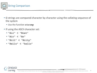 30
String Comparison
• C-strings are compared character by character using the collating sequence of
the system
• Use the function strcmp
• If using the ASCII character set:
• "Air" < "Boat"
• "Air" < "An"
• "Bill" < "Billy"
• "Hello" < "hello"
© 2018 Cengage Learning. All Rights Reserved. May not be copied, scanned, or duplicated, in whole or in part, except for use as permitted in a license distributed with a certain product or service
or otherwise on a password-protected website for classroom
 