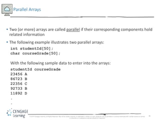 36
Parallel Arrays
• Two (or more) arrays are called parallel if their corresponding components hold
related information
• The following example illustrates two parallel arrays:
int studentId[50];
char courseGrade[50];
With the following sample data to enter into the arrays:
studentId courseGrade
23456 A
86723 B
22356 C
92733 B
11892 D
.
.
.
© 2018 Cengage Learning. All Rights Reserved. May not be copied, scanned, or duplicated, in whole or in part, except for use as permitted in a license distributed with a certain product or service
or otherwise on a password-protected website for classroom
 