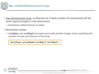 37
Two- and Multidimensional Arrays
• Two-dimensional array: a collection of a fixed number of components (of the
same type) arranged in two dimensions
– Sometimes called matrices or tables
• Declaration syntax
• intExp1 and intExp2 are expressions with positive integer values specifying the
number of rows and columns in the array
© 2018 Cengage Learning. All Rights Reserved. May not be copied, scanned, or duplicated, in whole or in part, except for use as permitted in a license distributed with a certain product or service
or otherwise on a password-protected website for classroom
 