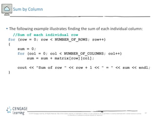 47
Sum by Column
• The following example illustrates finding the sum of each individual column:
//Sum of each individual row
for (row = 0; row < NUMBER_OF_ROWS; row++)
{
sum = 0;
for (col = 0; col < NUMBER_OF_COLUMNS; col++)
sum = sum + matrix[row][col];
cout << "Sum of row " << row + 1 << " = " << sum << endl;
}
© 2018 Cengage Learning. All Rights Reserved. May not be copied, scanned, or duplicated, in whole or in part, except for use as permitted in a license distributed with a certain product or service
or otherwise on a password-protected website for classroom
 