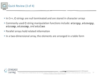 57
Quick Review (3 of 4)
• In C++, C-strings are null terminated and are stored in character arrays
• Commonly used C-string manipulation functions include: strcpy, strncpy,
strcmp, strncmp, and strlen
• Parallel arrays hold related information
• In a two-dimensional array, the elements are arranged in a table form
© 2018 Cengage Learning. All Rights Reserved. May not be copied, scanned, or duplicated, in whole or in part, except for use as permitted in a license distributed with a certain product or service
or otherwise on a password-protected website for classroom
 