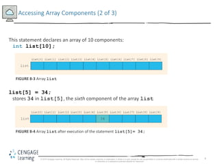 8
Accessing Array Components (2 of 3)
This statement declares an array of 10 components:
int list[10];
FIGURE 8-3 Array list
list[5] = 34;
stores 34 in list[5], the sixth component of the array list
FIGURE 8-4 Array list after execution of the statement list[5]= 34;
© 2018 Cengage Learning. All Rights Reserved. May not be copied, scanned, or duplicated, in whole or in part, except for use as permitted in a license distributed with a certain product or service
or otherwise on a password-protected website for classroom
 